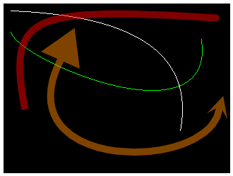 test_bezier_curves